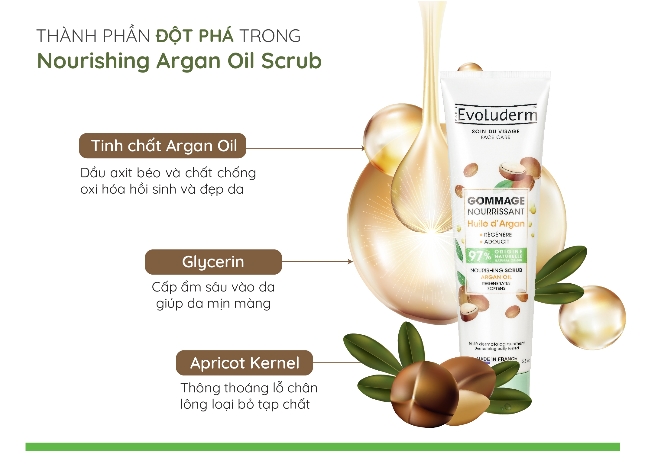 Mô tả Tẩy tế bào chết dành cho mặt Evoluderm 150ml - 5