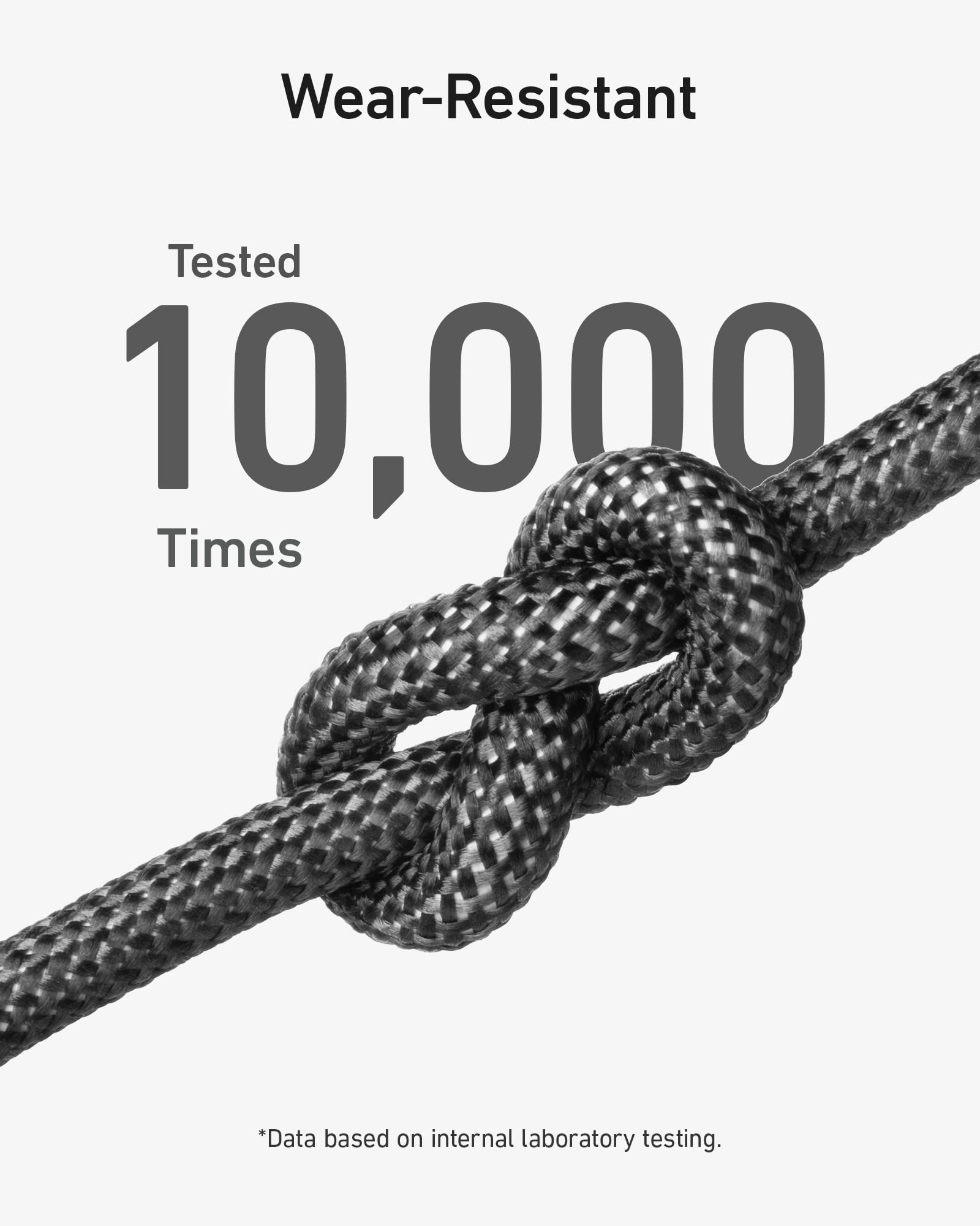 Mô tả Cáp Sạc Anker Nylon Bio-braided 543 USB-C to USB-C Công Suất Tới 240W Dài 0.9M - A80E5 - 3