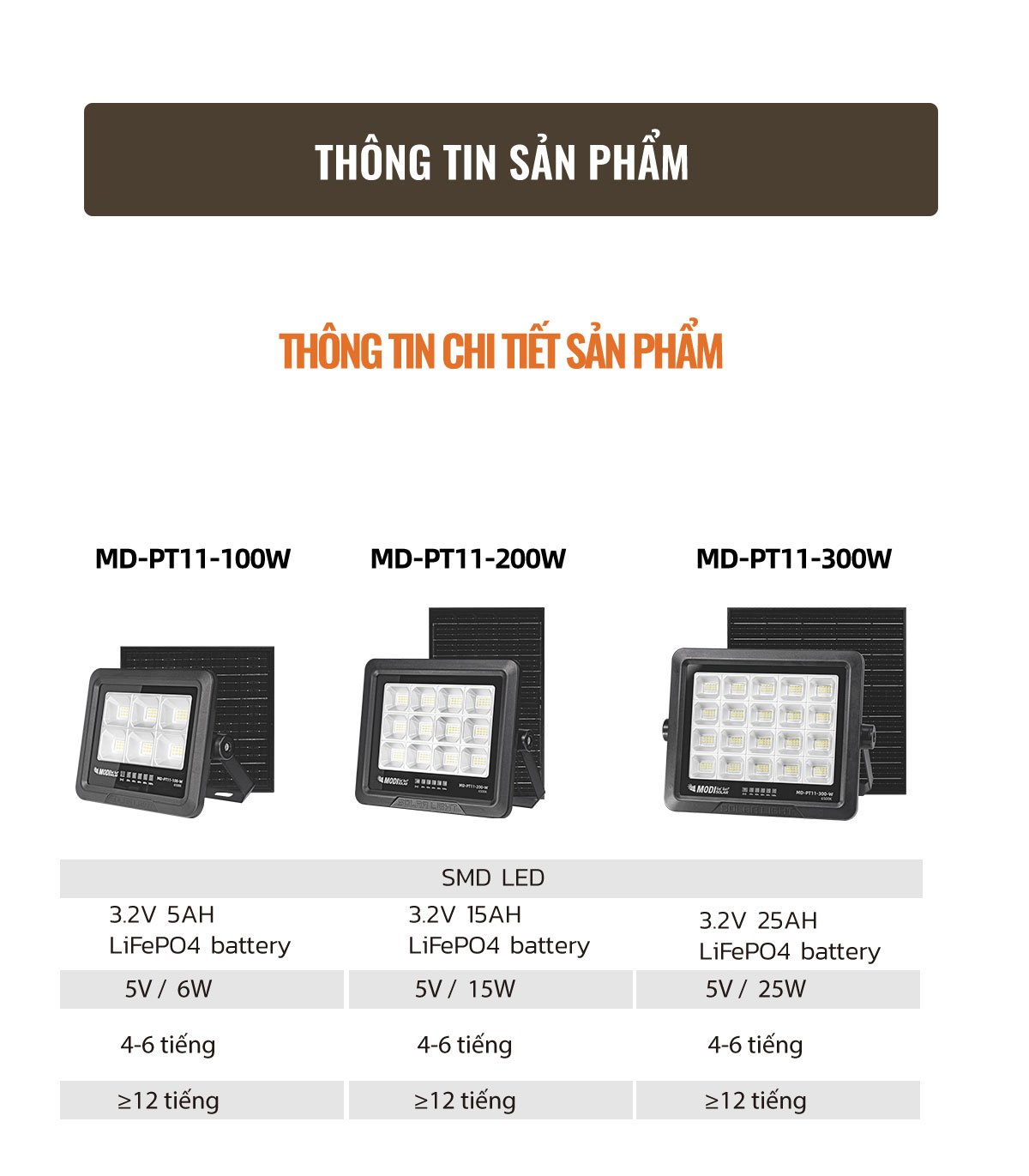 Mô tả Đèn Năng Lượng Mặt Trời MODI SOLAR 100W 200W 300W, Chống Nước IP65, Điều Khiển Từ Xa, Chế Độ Tự Động - 7