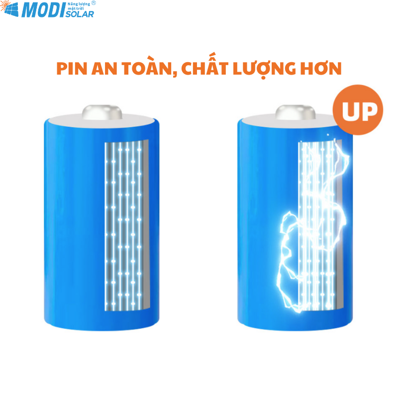 Mô tả Đèn Năng Lượng Mặt Trời MODI SOLAR Siêu Sáng Loại Đèn Đường Thế Hệ Mới 50T Bảo Hành 2 NĂM - 4