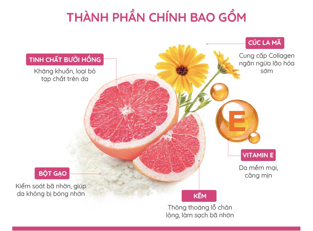 Mô tả Gel rửa mặt dành cho da dầu mụn hỗn hợp Evoluderm chiết xuất hoa cúc, bưởi hồng và kẽm 250ml - 2