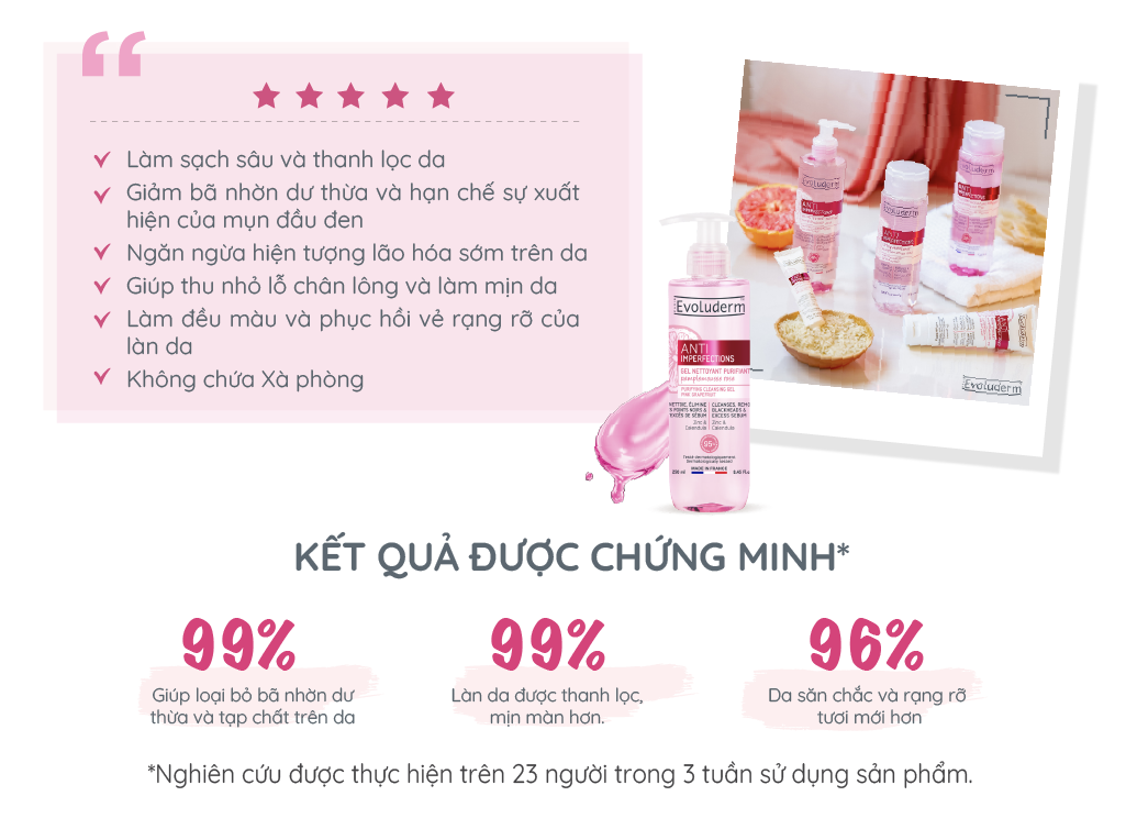 Mô tả Gel rửa mặt dành cho da dầu mụn hỗn hợp Evoluderm chiết xuất hoa cúc, bưởi hồng và kẽm 250ml - 3