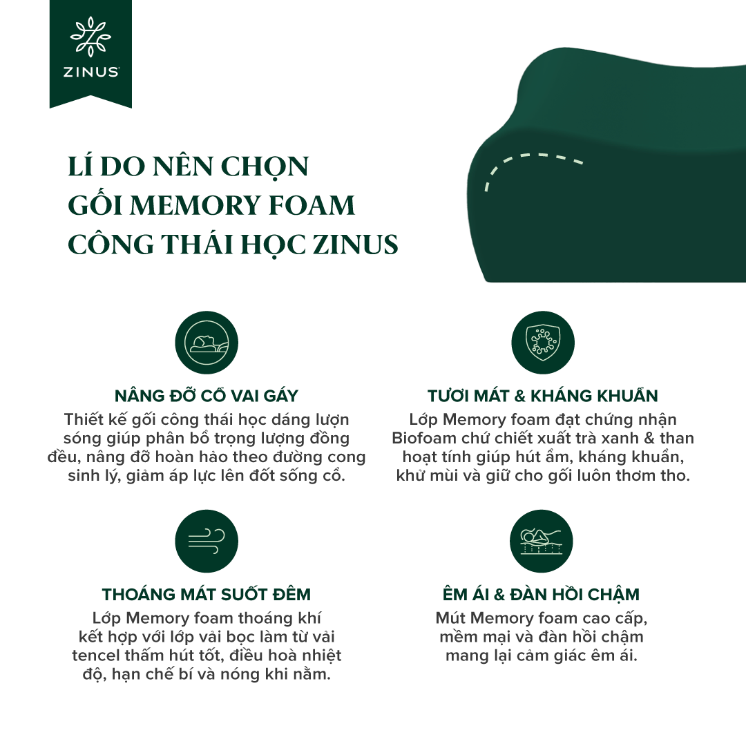 Mô tả Gối Cao Su Non Công Thái Học Giảm Đau Cổ Vai Gáy - Zinus Contour Pillow Memory Foam - 1