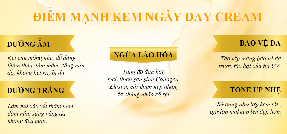 Mô tả Kem dưỡng trắng da ban ngày RIORI HANA DAY CREAM 30g giúp da mềm mịn tăng cường bảo vệ và dưỡng ẩm da - 5