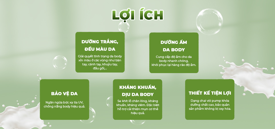 Thành phần Kem Body RIORI HANA