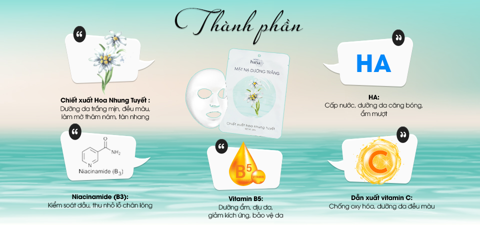 Mô tả Mặt Nạ Giấy Dưỡng Trắng Mờ Thâm Mụn - Chiết Xuất Hoa Nhung Tuyết RIORI HANA - 3