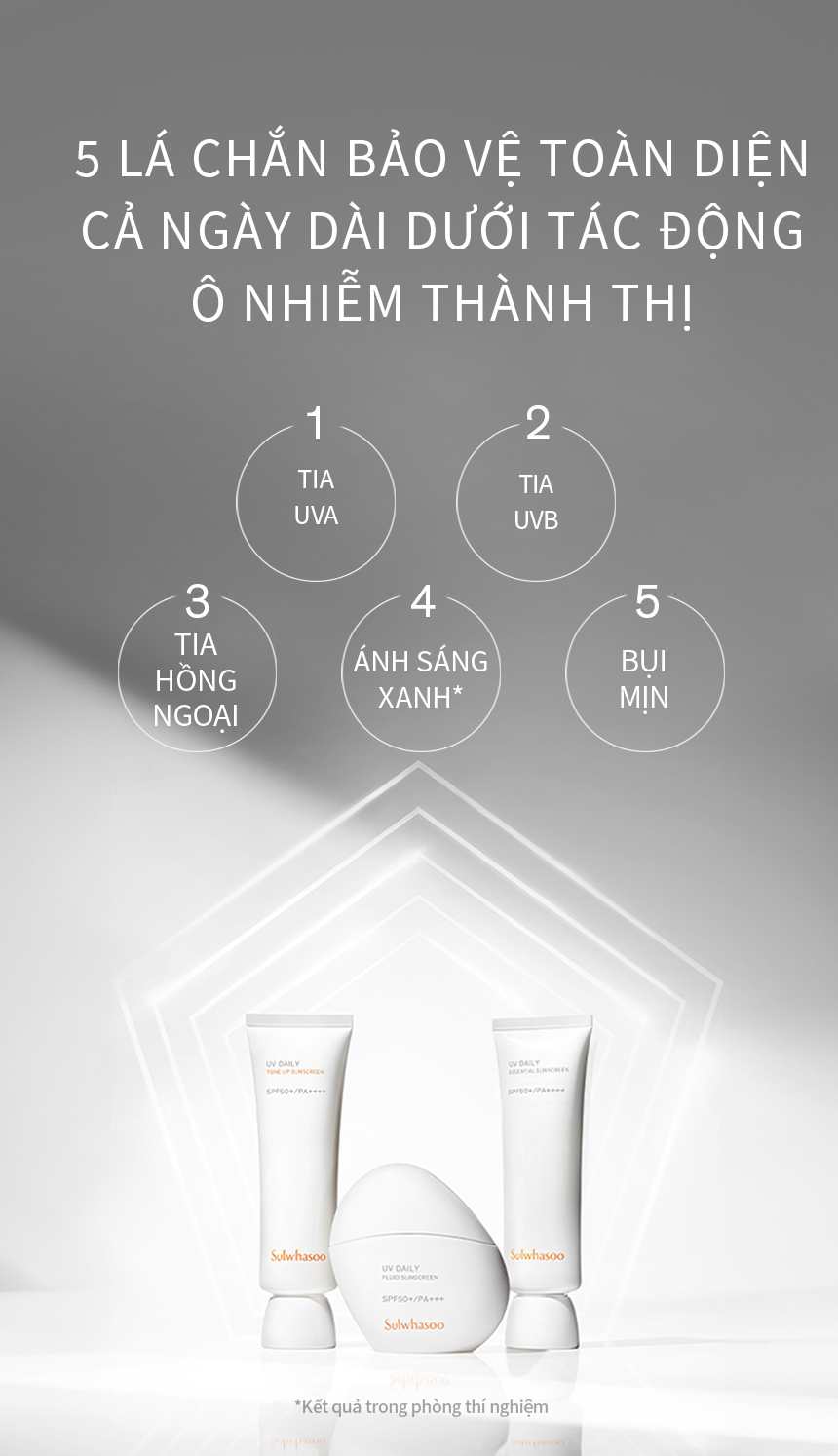Mô tả Sữa Chống Nắng Kiềm Dầu Kháng Nước Sulwhasoo UV Daily Fluid Sunscreen 50ML - 2