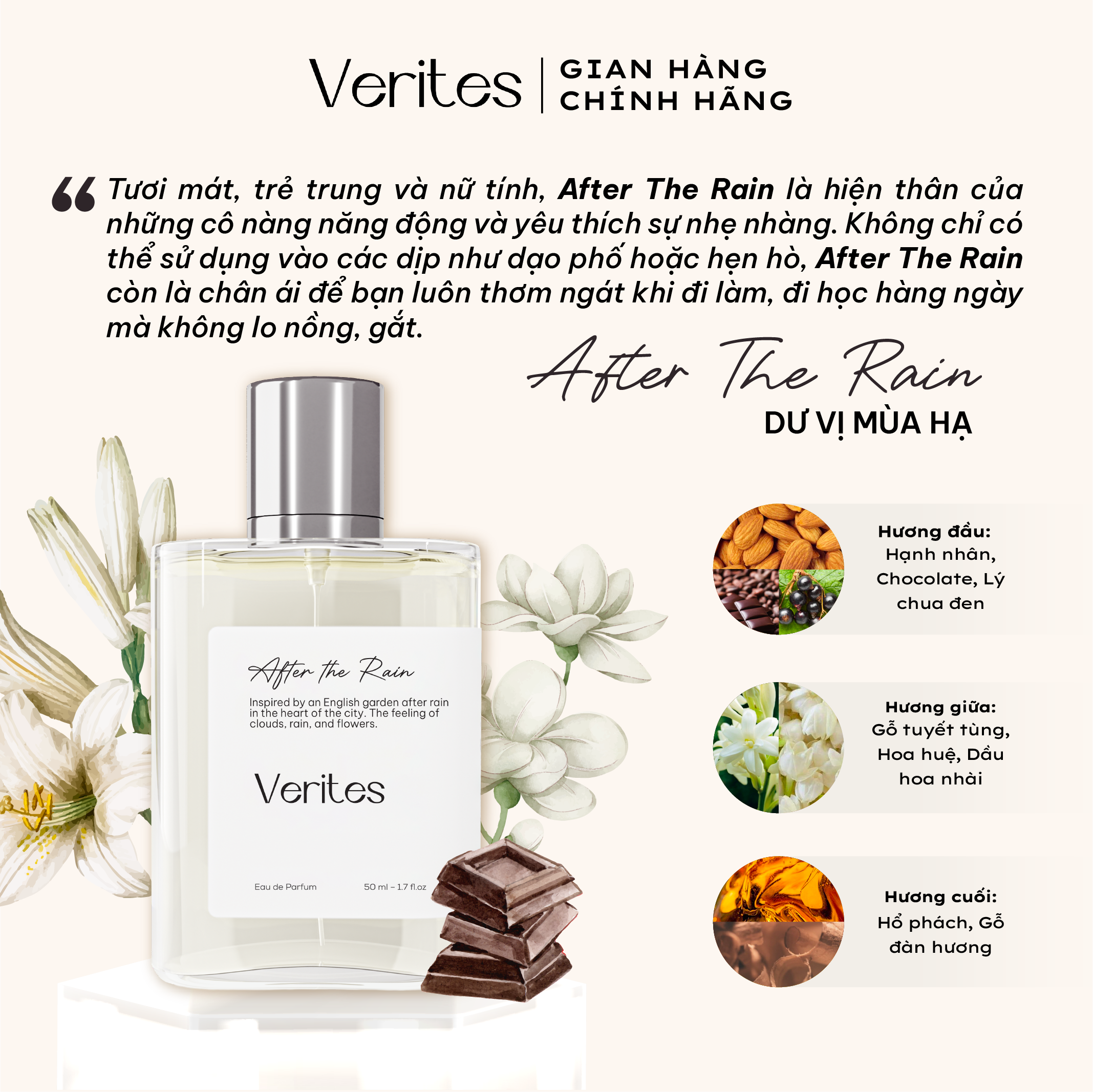 Mô tả Bộ sưu tập Signature 5 hương nước hoa VERITES fullsize 50ml/chai - 1