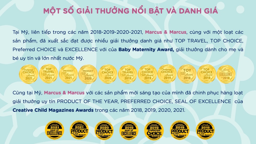 Mô tả Bình Tập Uống Chuyển Tiếp PPSU  Marcus & Marcus 300ml Cho Bé Từ 6 Tháng – Xanh - 9