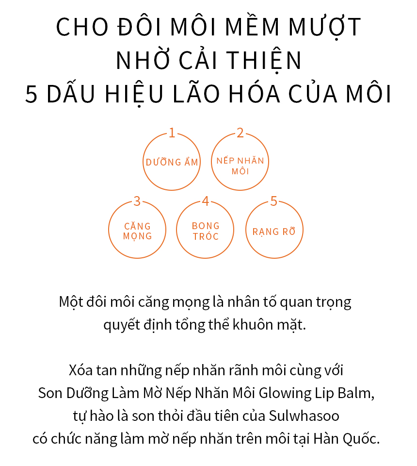Mô tả Son Dưỡng Làm Mờ Nếp Nhăn Môi Sulwhasoo Glowing Lip Balm 3G - 3