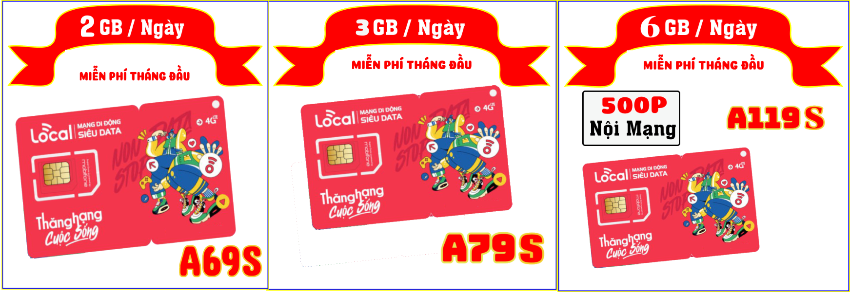 Sim ASIM Local Mobifone