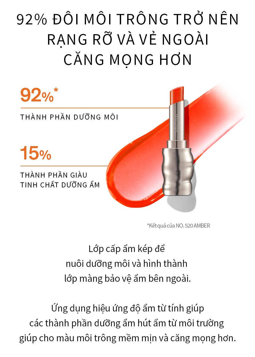 Mô tả Son Dưỡng Tôn Sắc Môi Rạng Rỡ Sulwhasoo Perfecting Lip Color 3G - 5