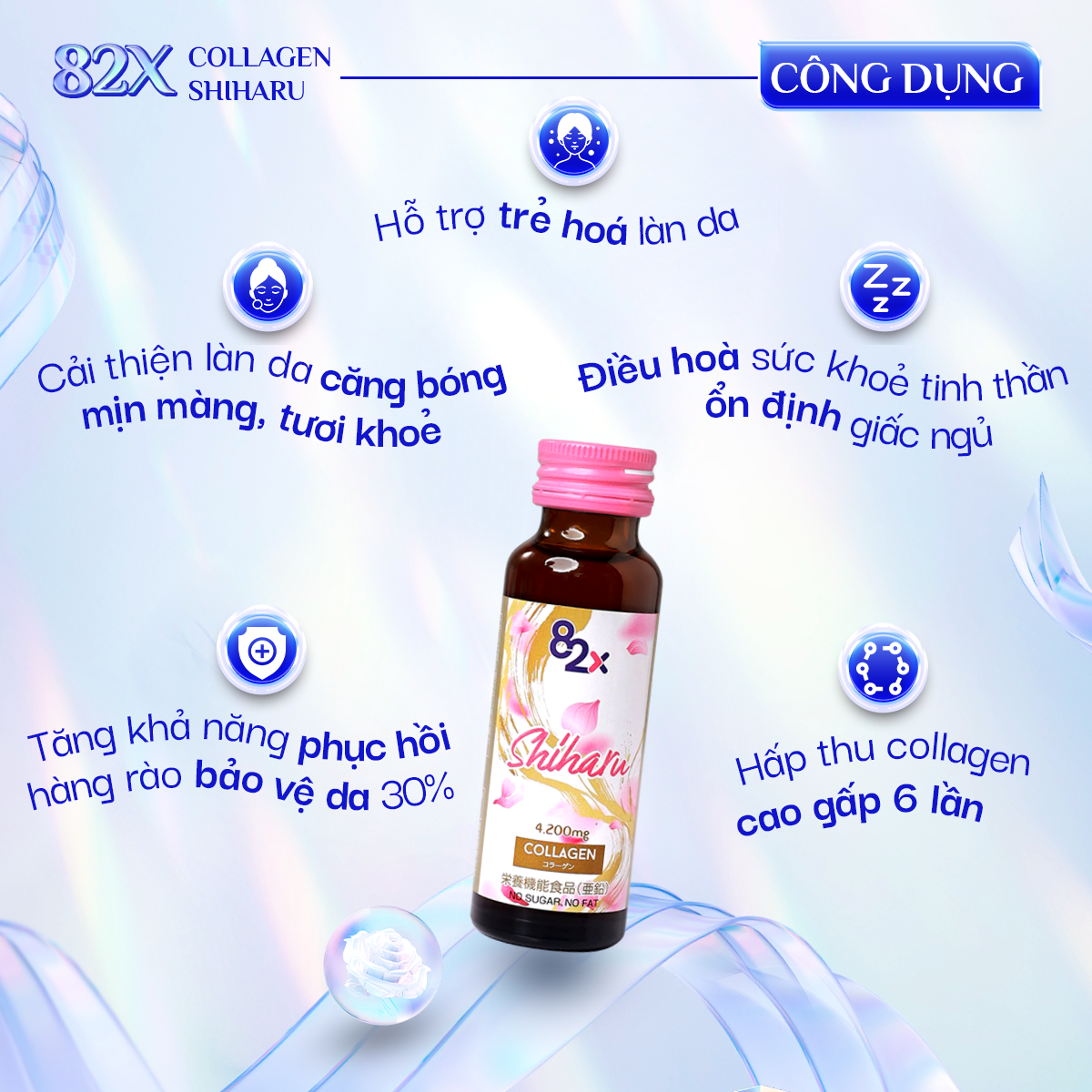 Mô tả Combo 3 Hộp Nước Uống Collagen 82X Shiharu - Hỗ Trợ Làm Đẹp Da, Cấp Ẩm, Trẻ Hoá Da 10 lọ/Hộp - 2