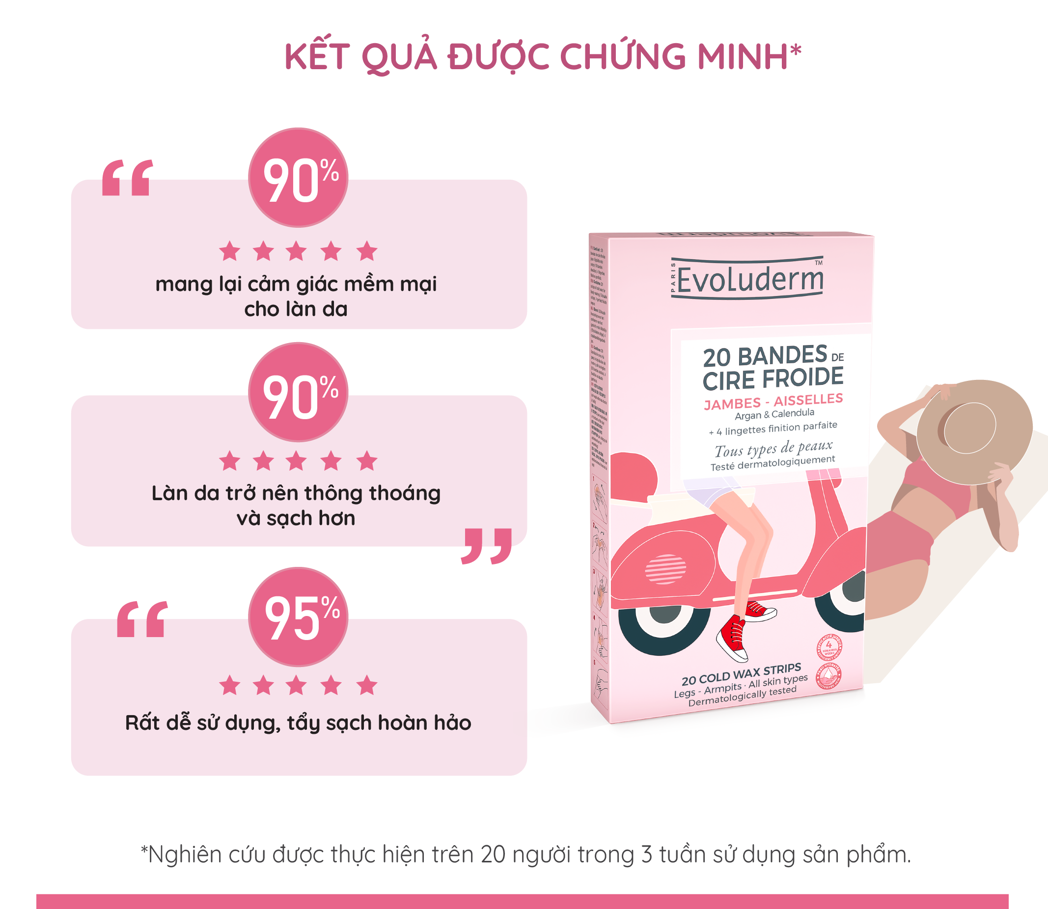Mô tả Tẩy lông Evoluderm dạng miếng dành cho chân tay 20 Miếng - 3