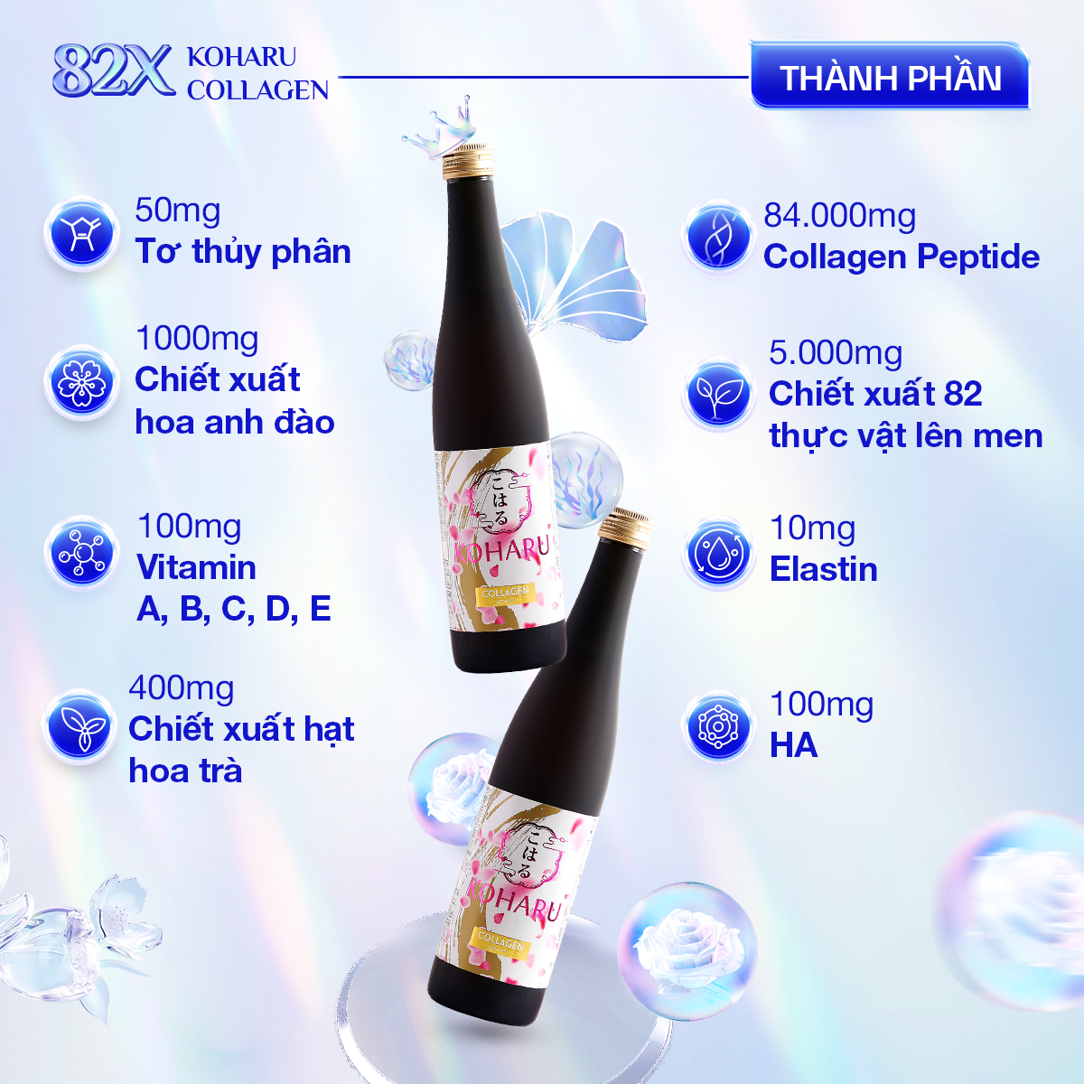Mô tả Combo "MỸ NHÂN KHÔNG TUỔI" Gồm 3 Chai Nước Uống 82X Koharu Collagen Chứa 48.000mg Collagen Ngừa Lão Hoá 500ml/Chai - 3