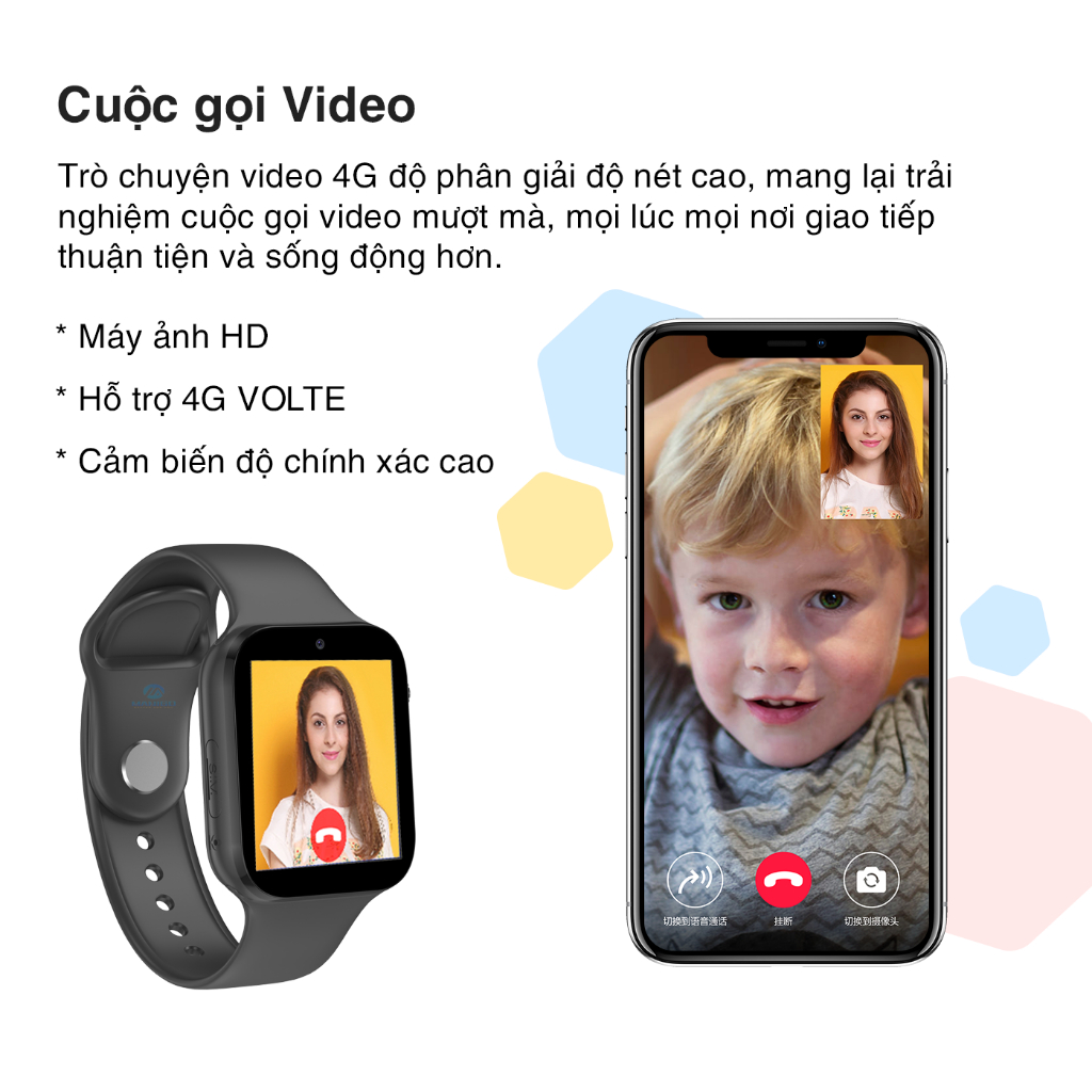 Mô tả Đồng hồ thông minh Geyan X718S Lắp sim 4G nghe gọi Định vị Chống nước PX7 BH 1 đổi 1 trong 1 năm - 9
