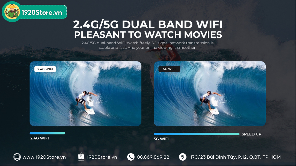 Máy Chiếu Mini HAVIT PJ210 Pro, Full HD, Android 9.0, Auto Điều Chỉnh ...