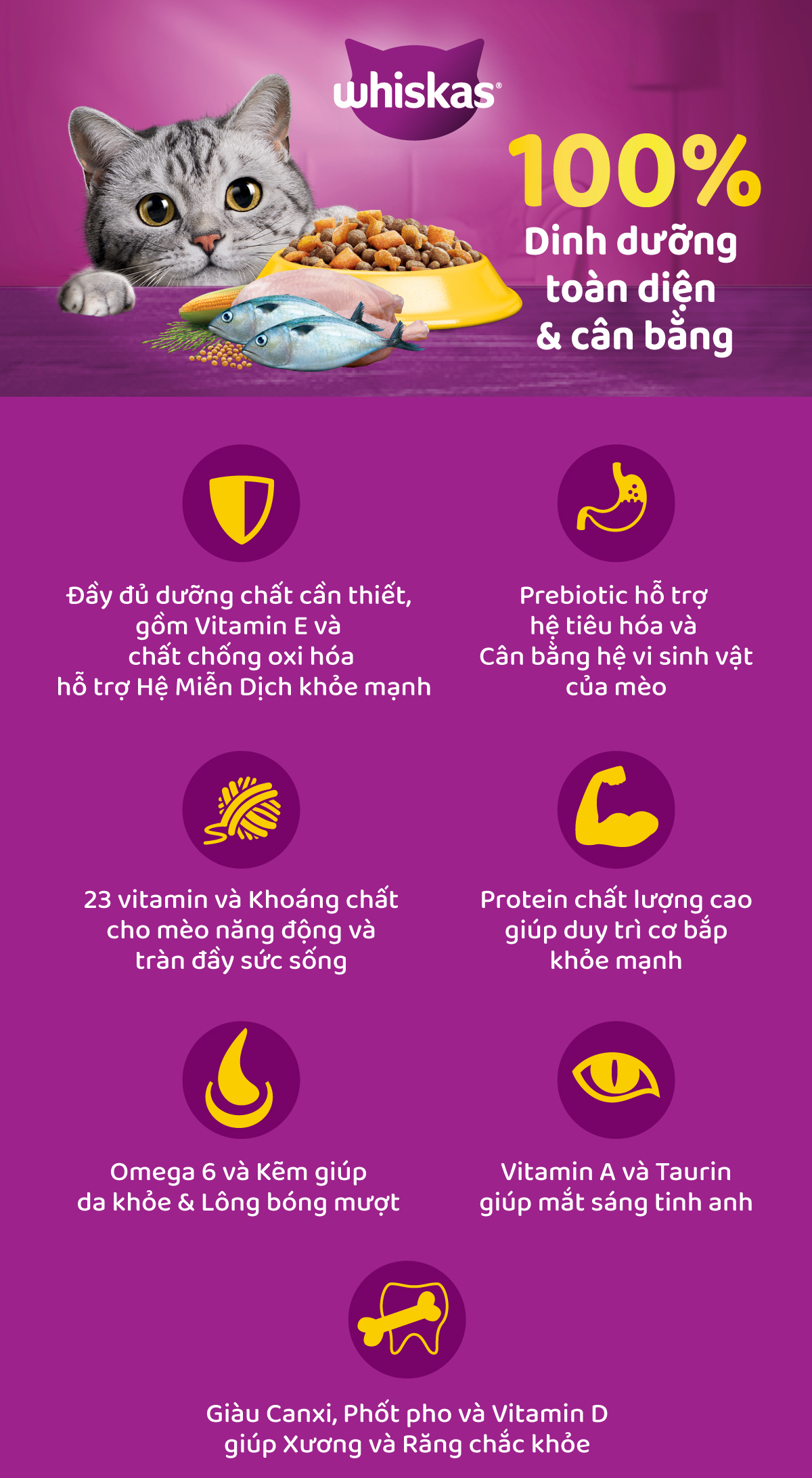 Mô tả Thức ăn mèo Whiskas vị cá biển 7kg - 1