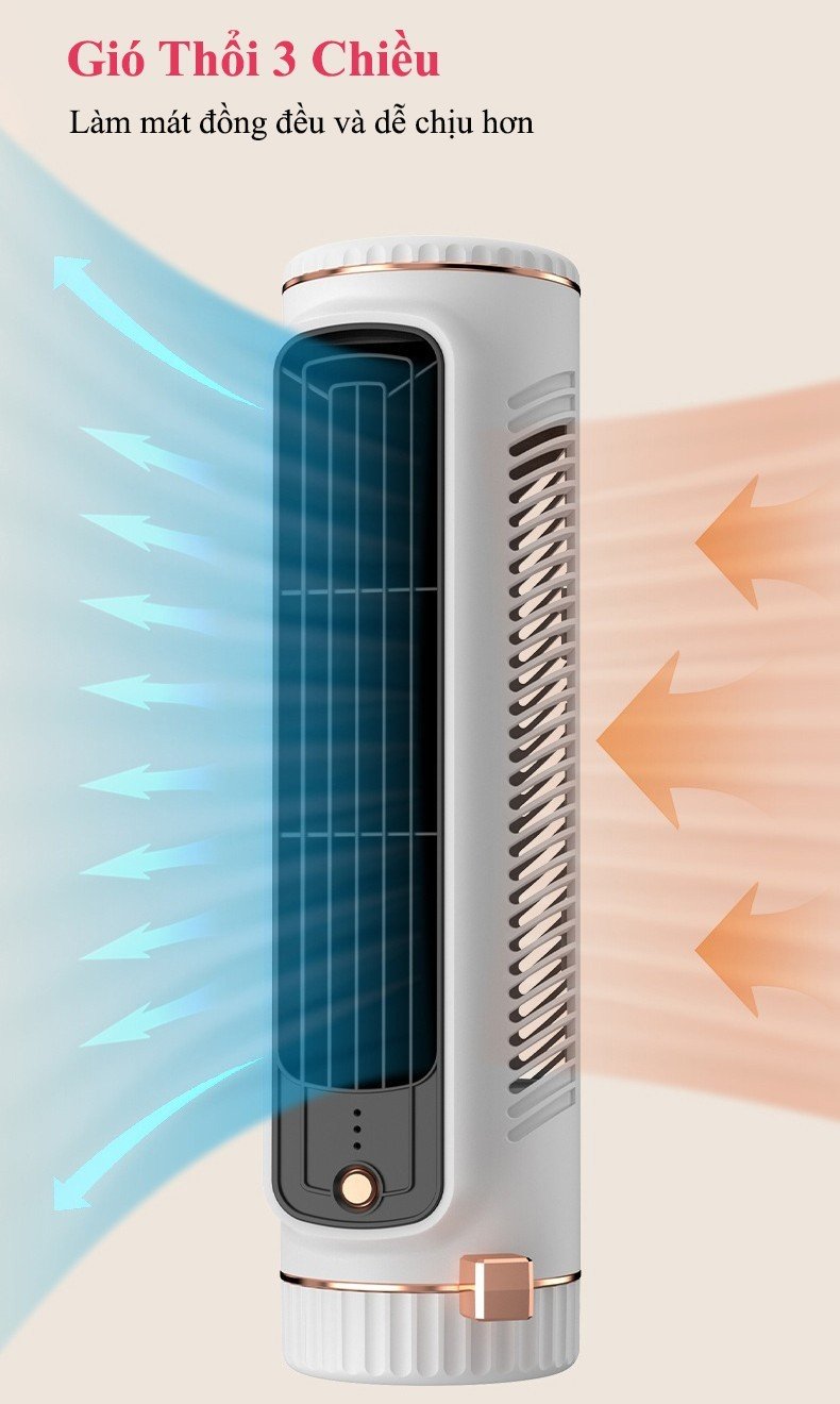 Mô tả Quạt Tháp Điều Hoà Mini Để Bàn Energy Green Lighting QB-E2 - E5 - Dành Cho Dân Văn Phòng - Siêu Mát - 6