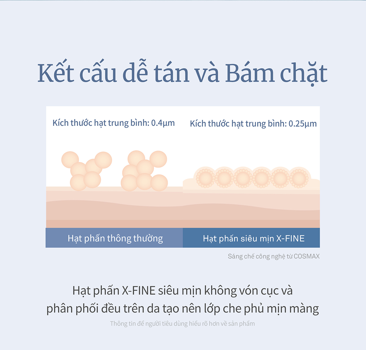 Mô tả Phấn nước hince Second Skin Mesh & Matte Cushion 12G - 4