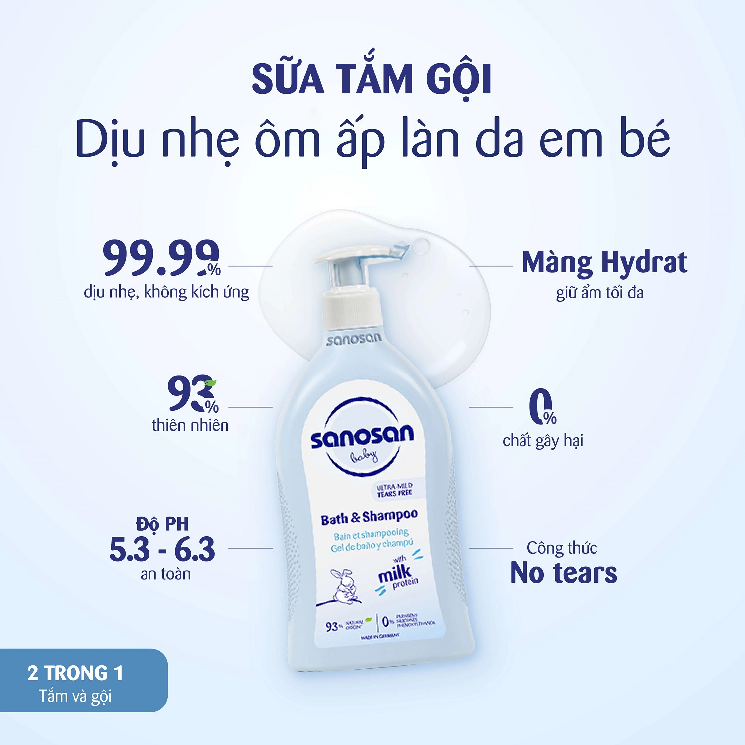 Mô tả Sữa tắm gội Sanosan Baby với protein sữa thủy phân 0M+ 200ml - 1