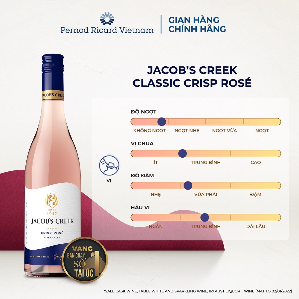 Mô tả Rượu Vang Hồng Jacob's Creek Classic Crisp Rosé nồng độ 12.5%vol  750ml Không Kèm Hộp - 1