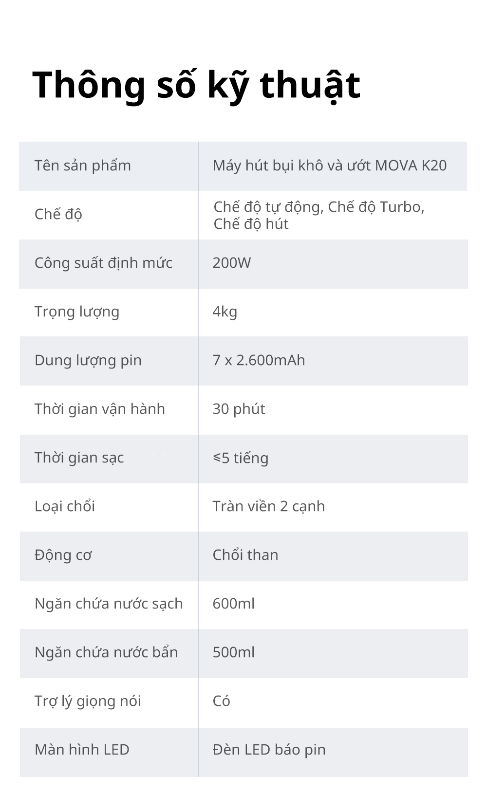 Mô tả Máy hút bụi lau nhà khô và ướt đa năng Mova K20/K20 Pro | Không dây | Lực hút 7000Pa- Hàng chính hãng - Bảo hành 12 thán - 10