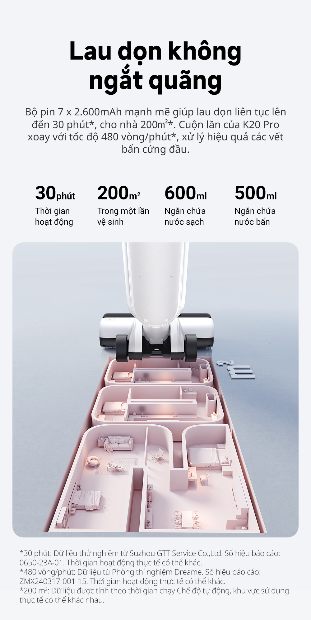 Mova K20 Pro