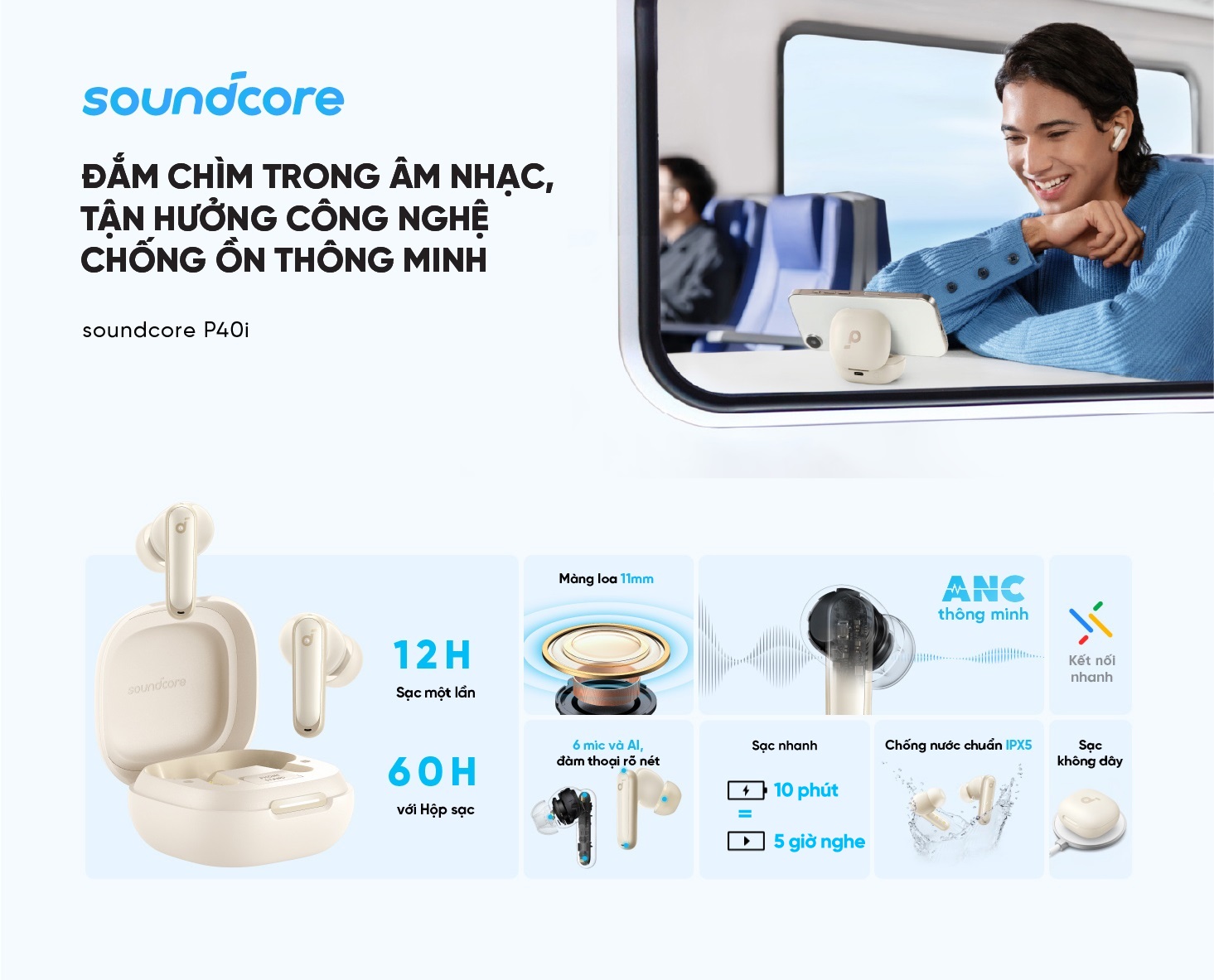 Mô tả Tai nghe không dây soundcore P40i | Chống ồn chủ động ANC | Pin siêu khủng | Đàm thoại vượt trội - 1