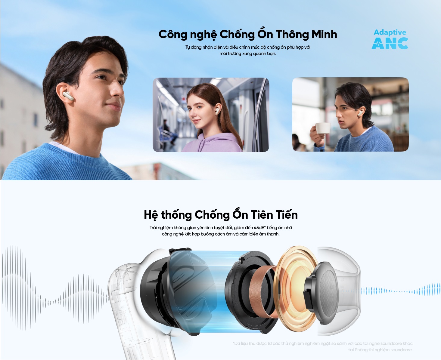 Mô tả Tai nghe không dây soundcore P40i | Chống ồn chủ động ANC | Pin siêu khủng | Đàm thoại vượt trội - 2