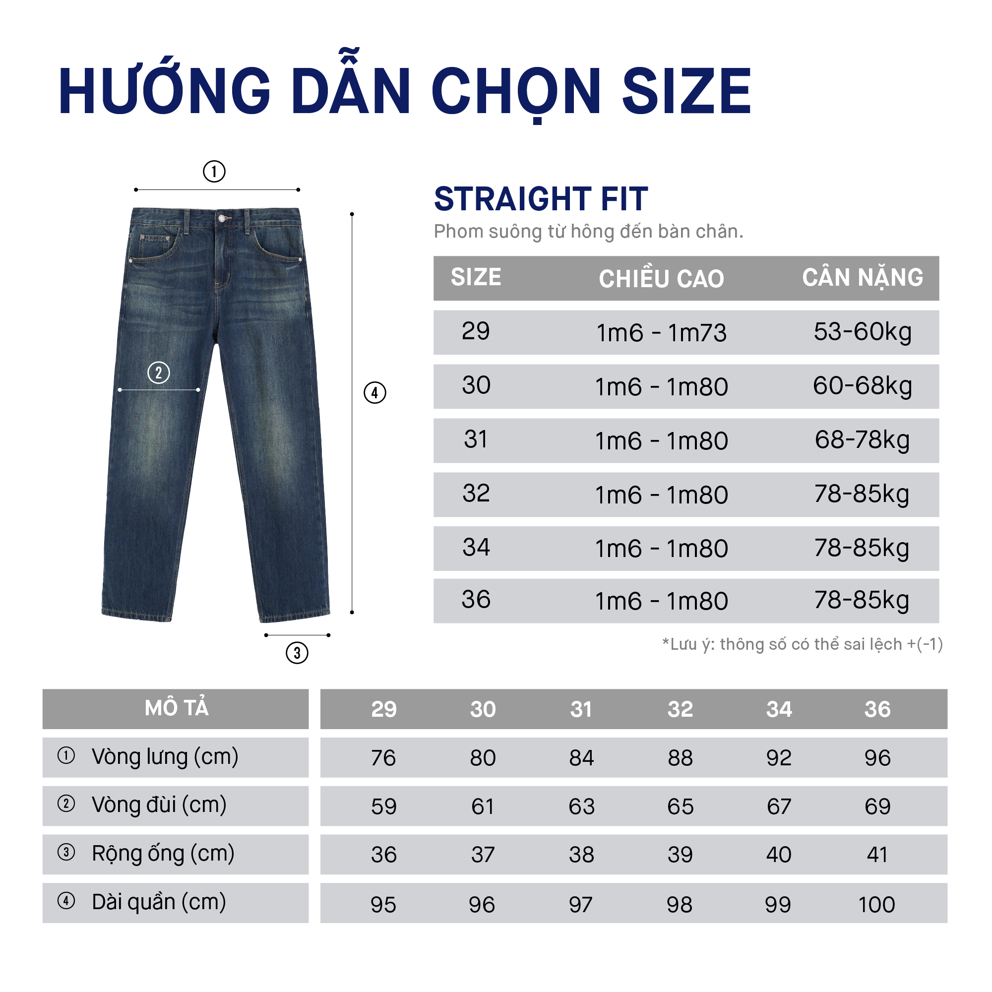 Mô tả Quần jeans nam ICONDENIM, quần bò ống đứng, dáng suông, công nghệ Lightweight siêu nhẹ, chống nhăn tốt ICON105 - 10
