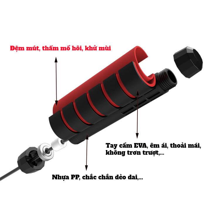 Mô tả Dây nhảy lõi thép có tạ Prowin Fitness thế dục thể thao - 1
