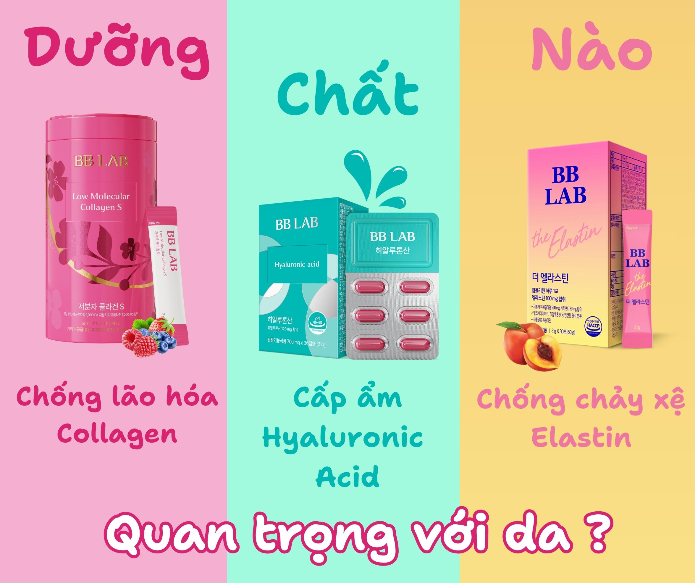 Mô tả Viên Uống Cấp Ẩm BB LAB Hyaluronic Acid Giữ Ẩm, Giảm Khô Da, Tiết Dầu, Da Căng Bóng, Mịn Màng Hộp 30 Viên - 9