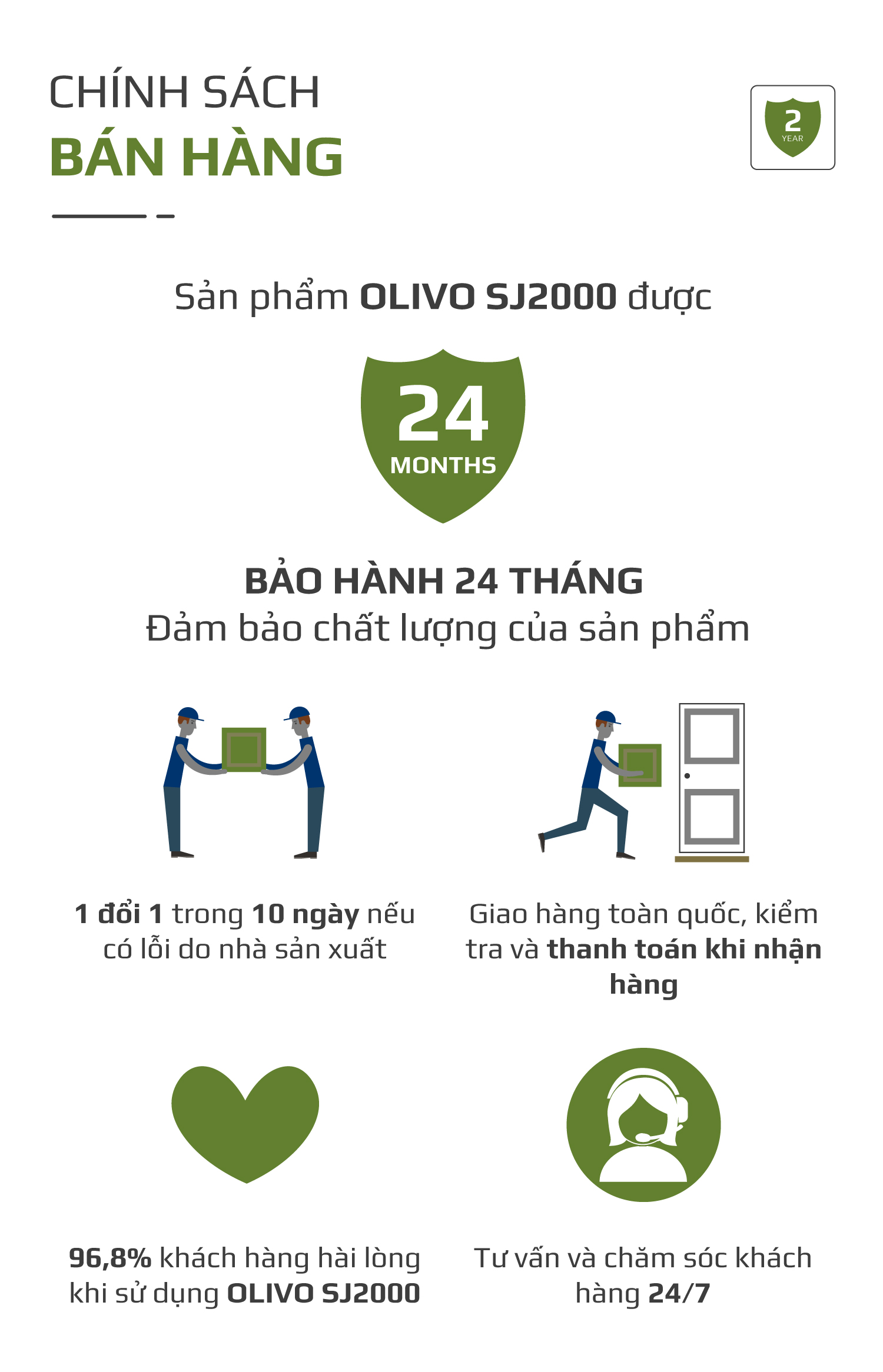 vn 11134208 7r98o