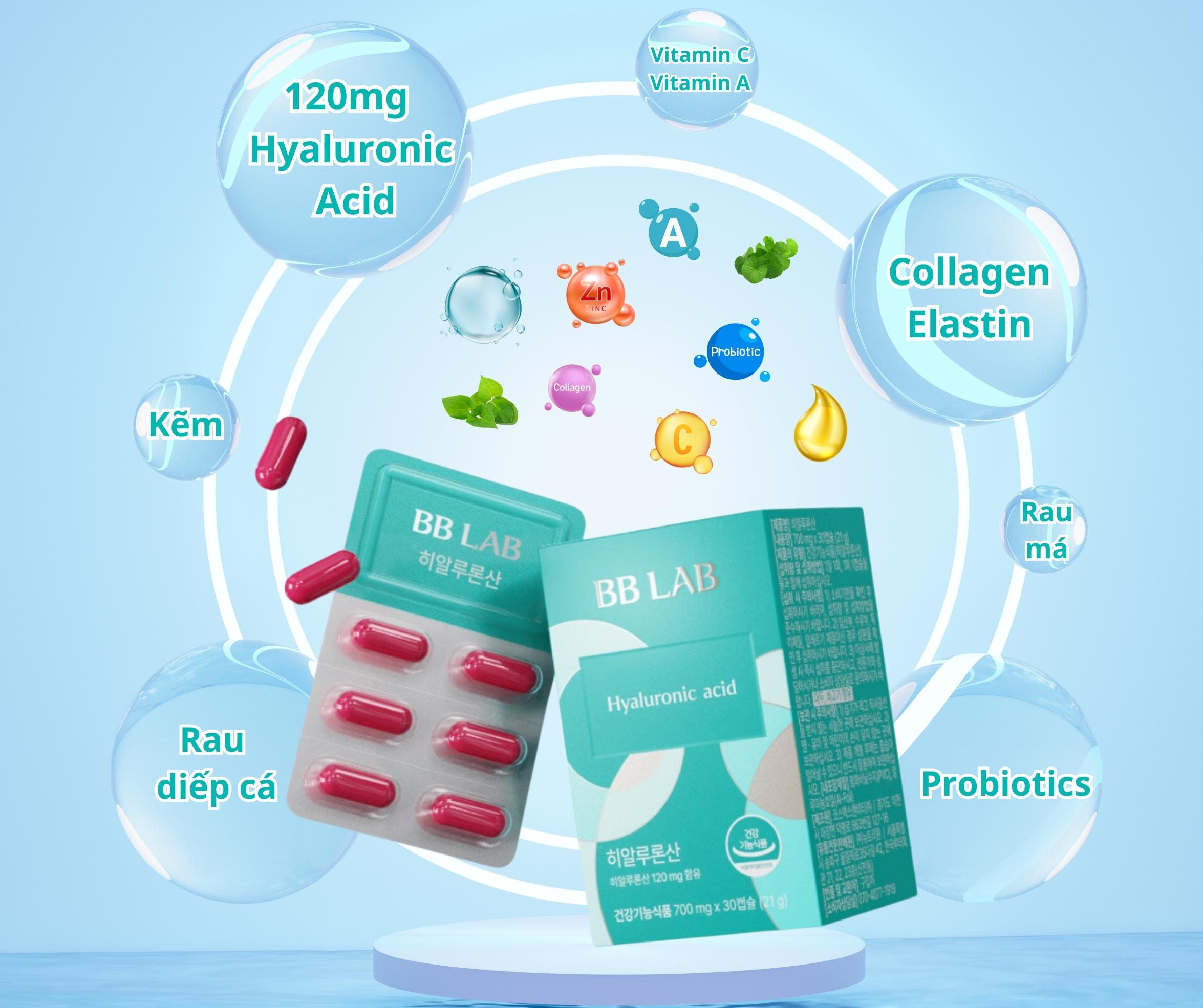 Thành phần Hyaluronic Acid BB LAB