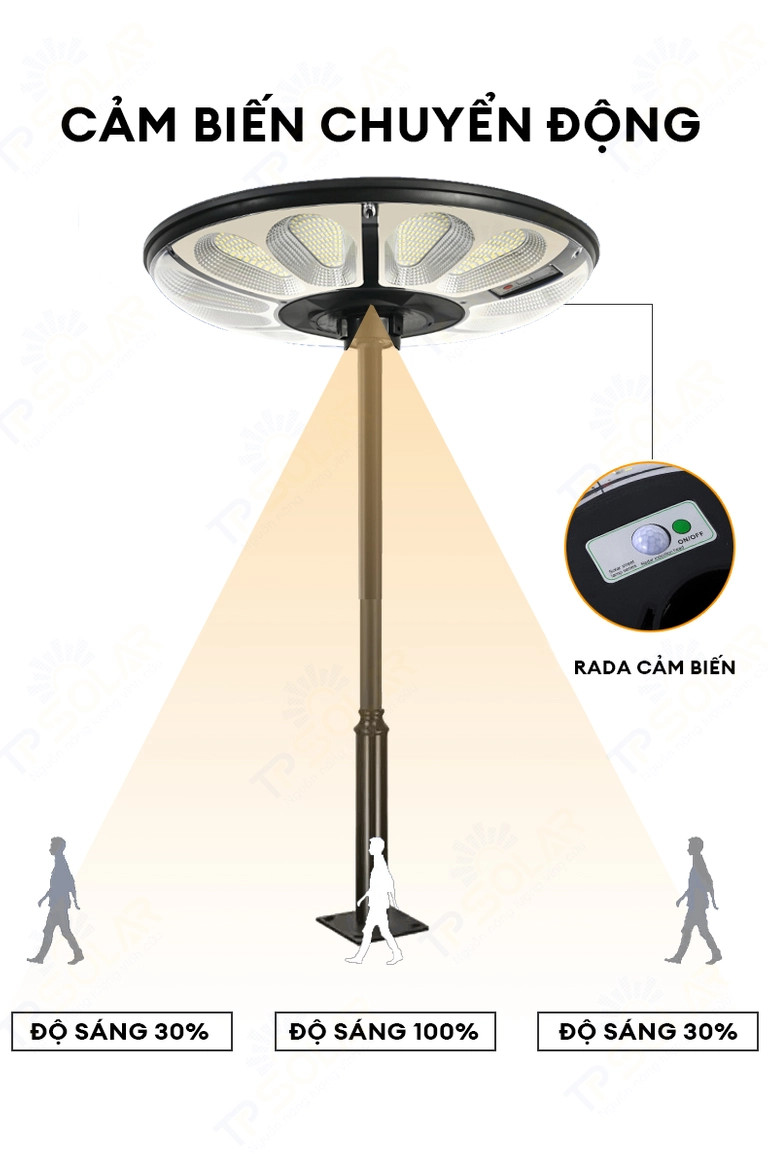 Mô tả Đèn UFO năng lượng mặt trời TP SOLAR U800 Cao Cấp, Tấm Pin Liền, Chiếu Sáng 360 Độ. Bảo Hành Điện Tử 3 Năm Chính Hãng - 3