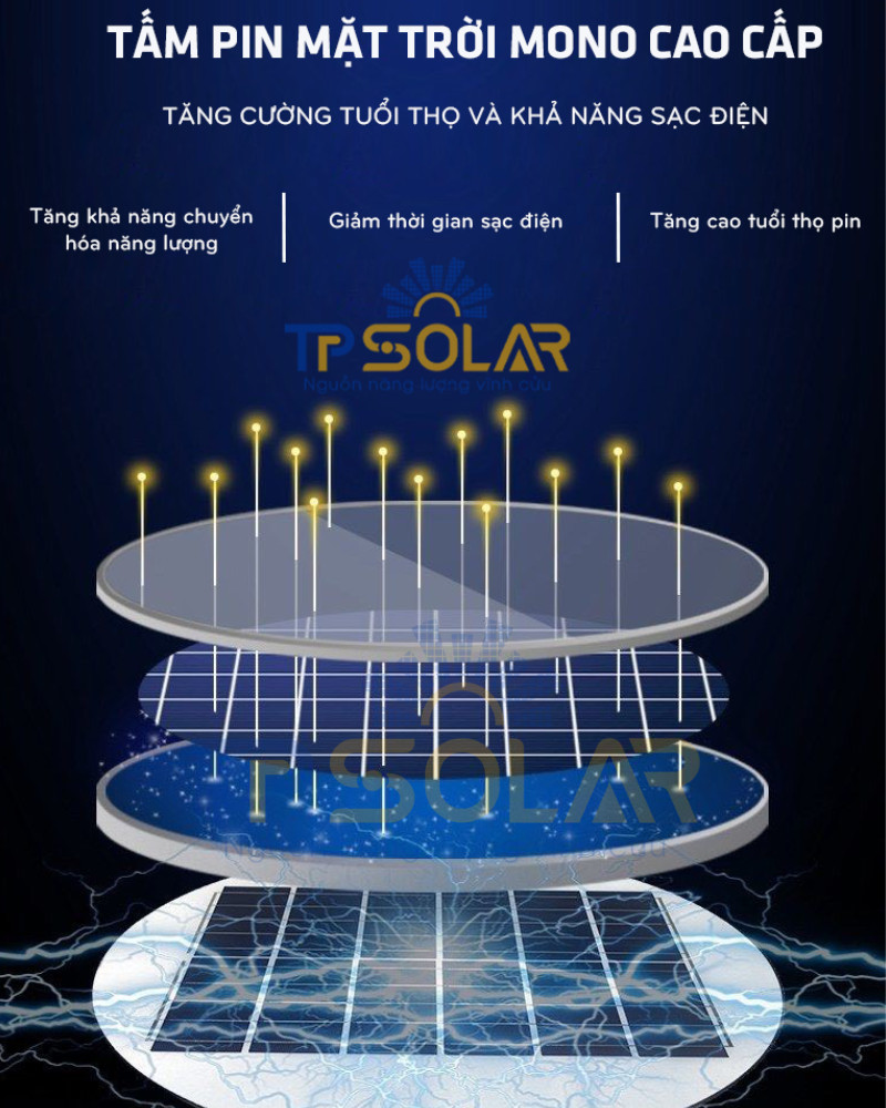 Mô tả Đèn UFO năng lượng mặt trời TP SOLAR U800 Cao Cấp, Tấm Pin Liền, Chiếu Sáng 360 Độ. Bảo Hành Điện Tử 3 Năm Chính Hãng - 4