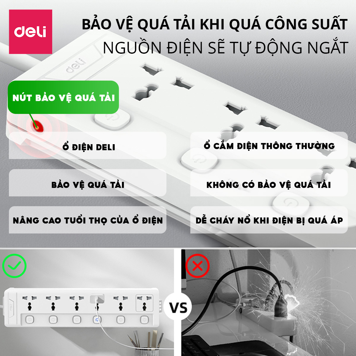 Ổ cắm điện Deli công suất 2500W