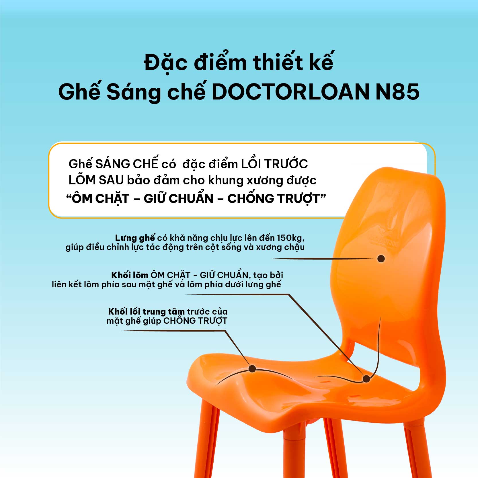 Mô tả Combo dành cho dân văn phòng DOCTORLOAN giữ tư thế ngồi chuẩn bảo vệ cột sống lưng cổ - 1