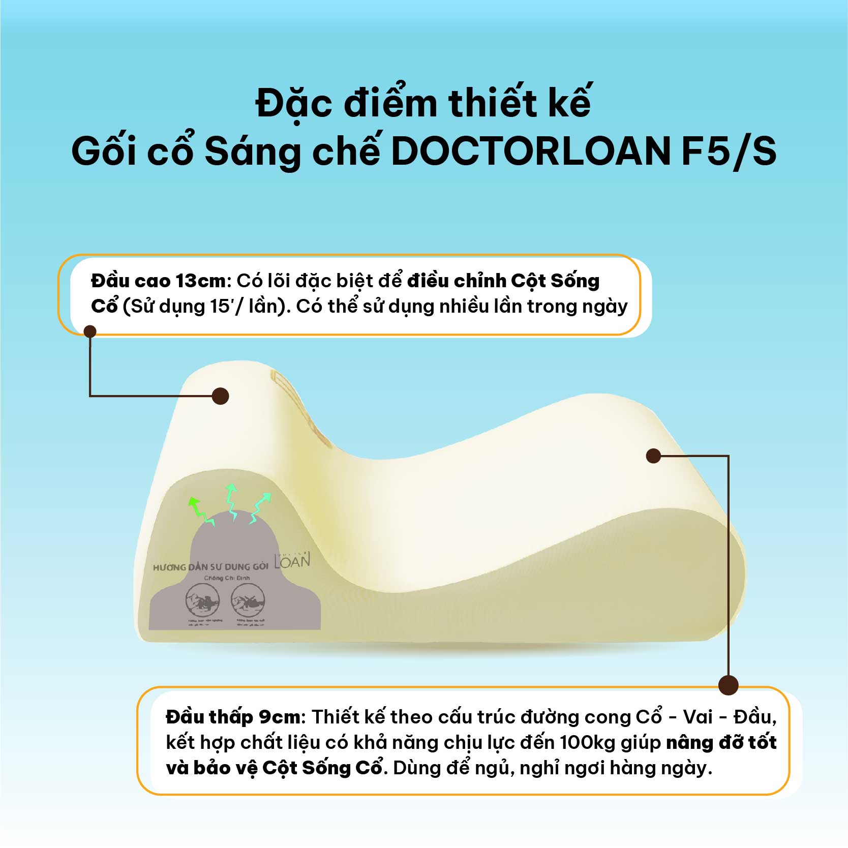 Mô tả Combo dành cho dân văn phòng DOCTORLOAN giữ tư thế ngồi chuẩn bảo vệ cột sống lưng cổ - 3