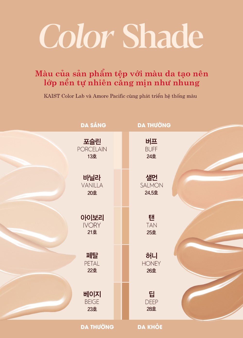 Mô tả Kem Nền Siêu Che Phủ Espoir Pro Tailor Foundation Be Velvet SPF22 PA++ 30gr - 8