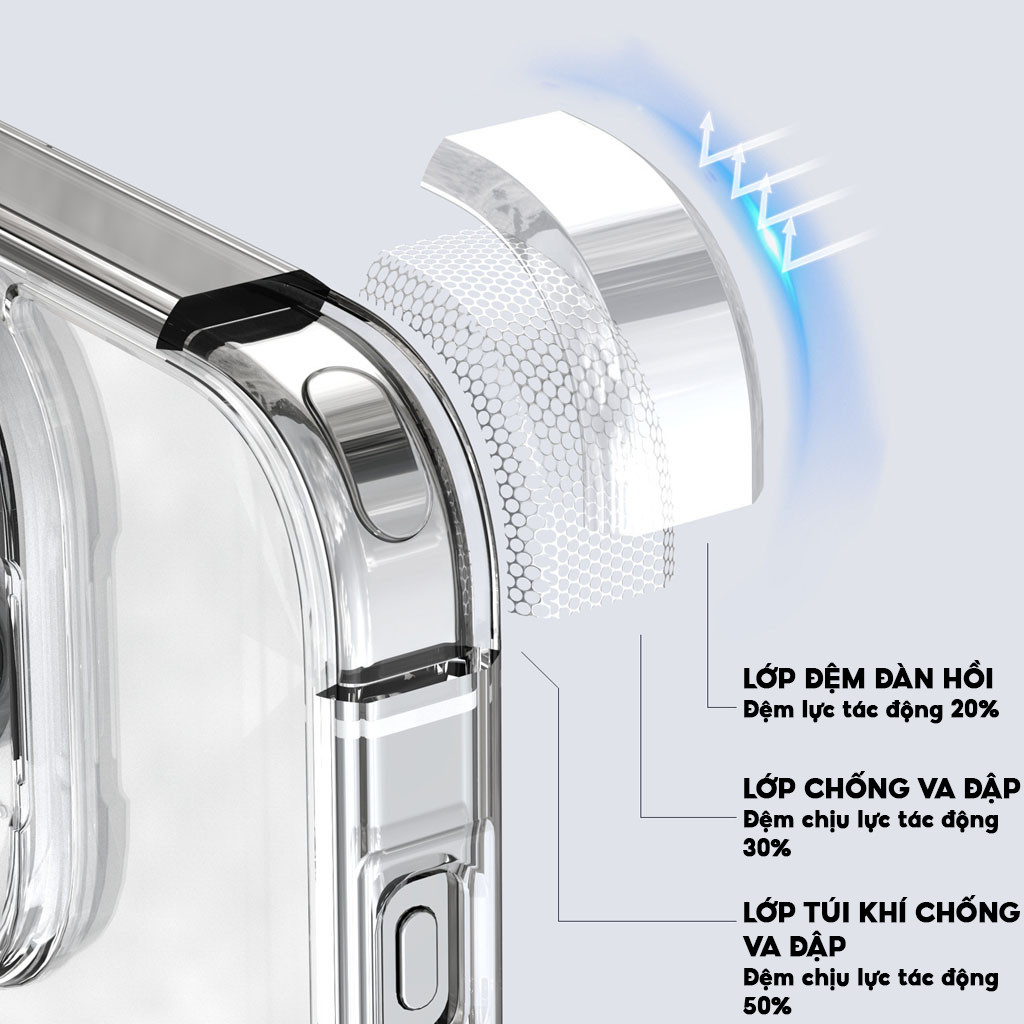 Mô tả Ốp Lưng LIKGUS Trong Suốt- Viền Dẻo Chống Sốc-Hỗ Trợ Sạc Không Dây Dùng Cho IP series 12-13-14-15-16 - 5