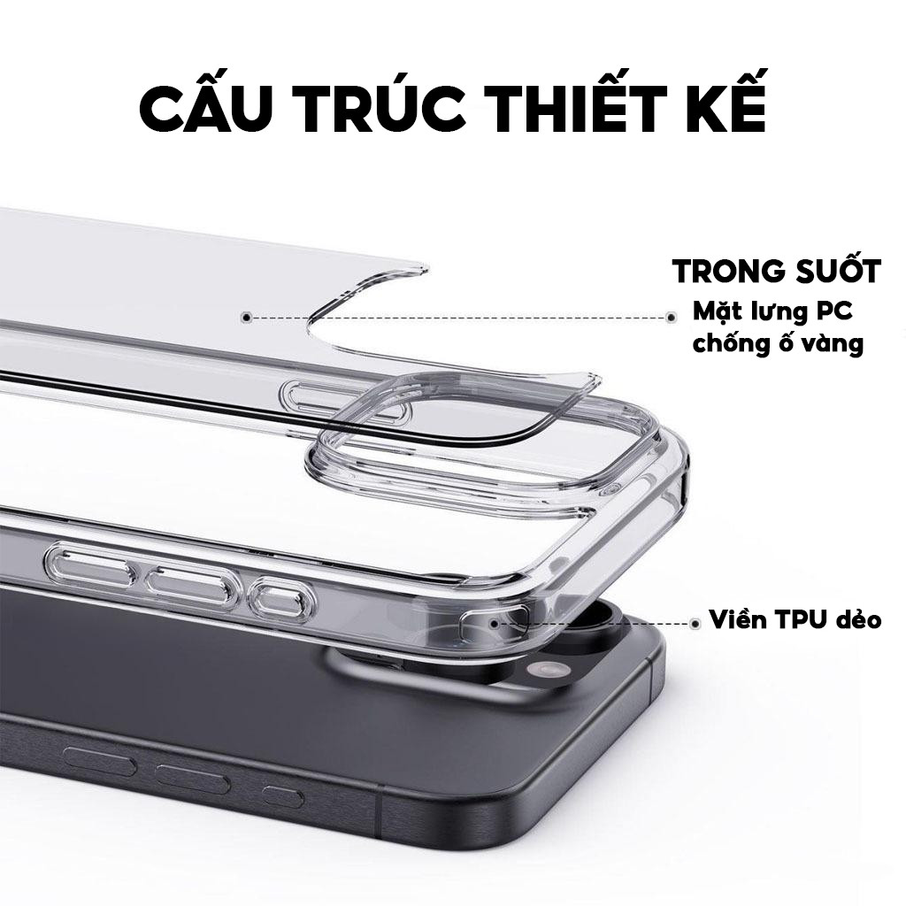 Mô tả Ốp Lưng LIKGUS Trong Suốt- Viền Dẻo Chống Sốc-Hỗ Trợ Sạc Không Dây Dùng Cho IP series 12-13-14-15-16 - 3
