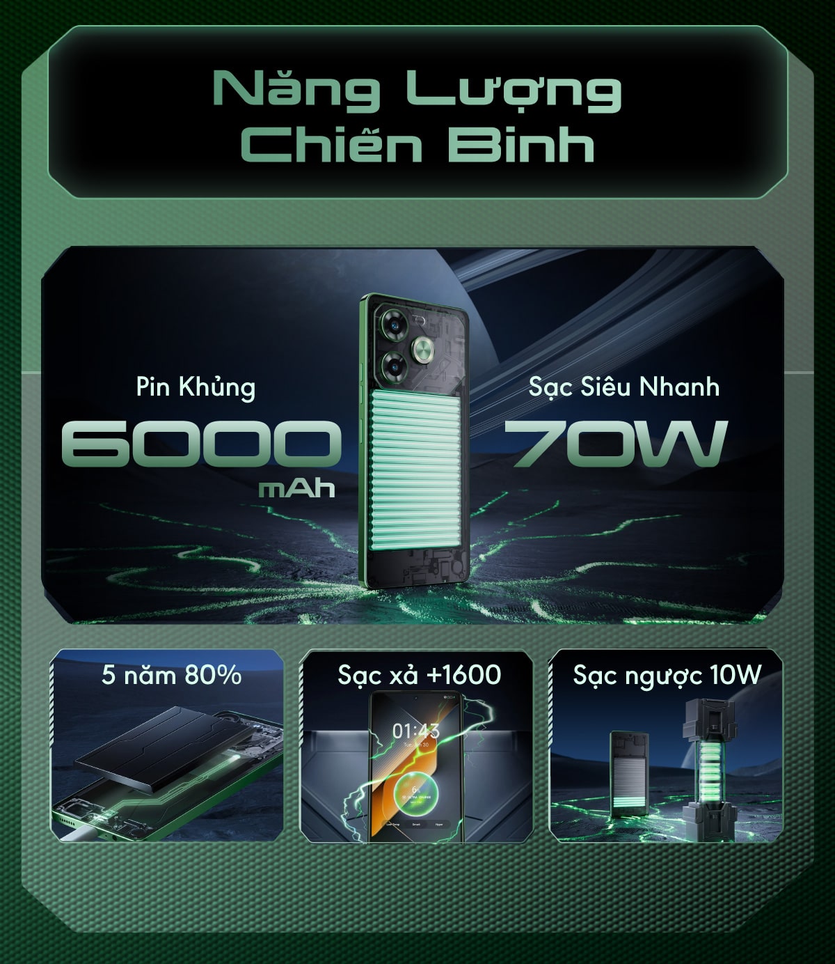 Mô tả [Quà tặng kèm có hạn] Điện thoại gaming Tecno Pova 6 (8+8)GB/256GB I 6000mAh + 70W I AMOLED 120Hz I 108MP - 2