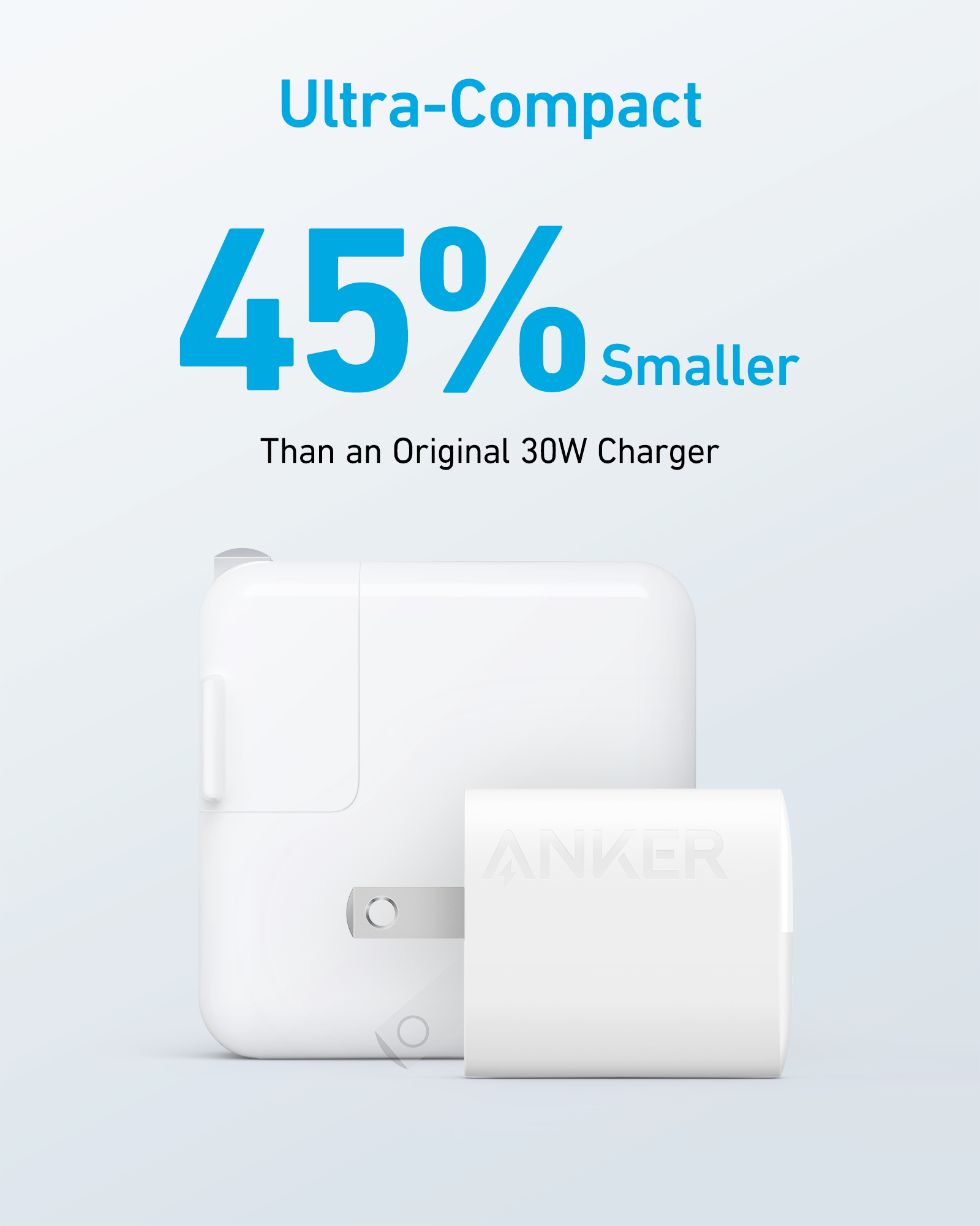 Mô tả Sạc Anker 323 Công Suất 33W 2 Cổng - 1 USB & 1 USB-C - A2331 - 3