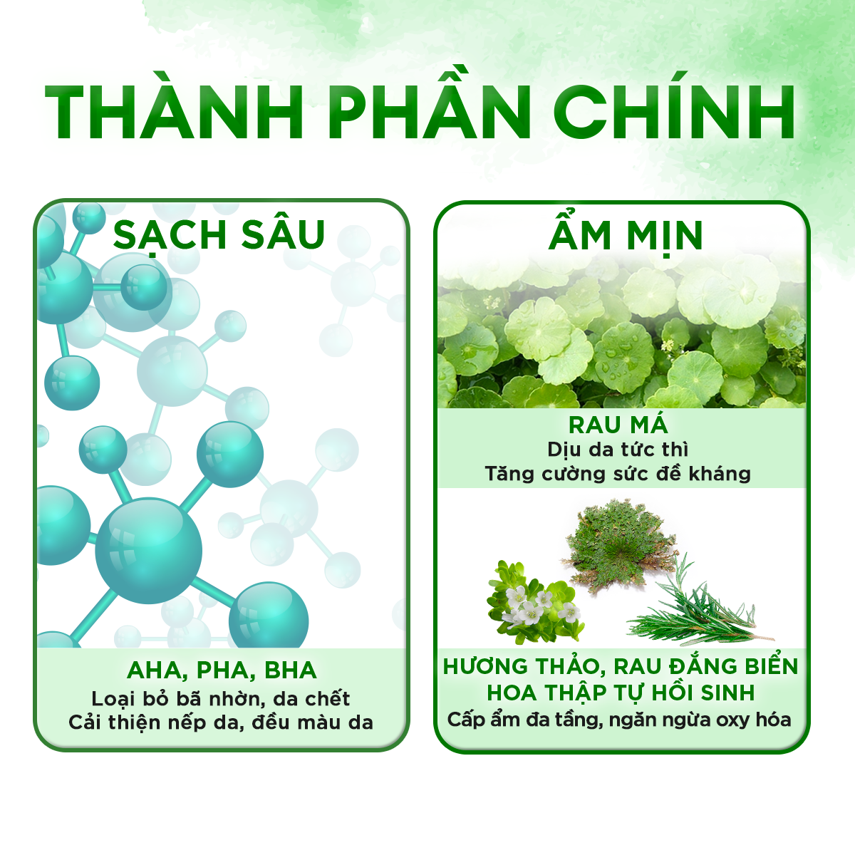 Mô tả Sữa Rửa Mặt Rau Má AHA/BHA/PHA Sạch Sâu, Ẩm Mịn, Không Khô Da - G.G.G Cica Deep Foam Cleanser 125g - 3