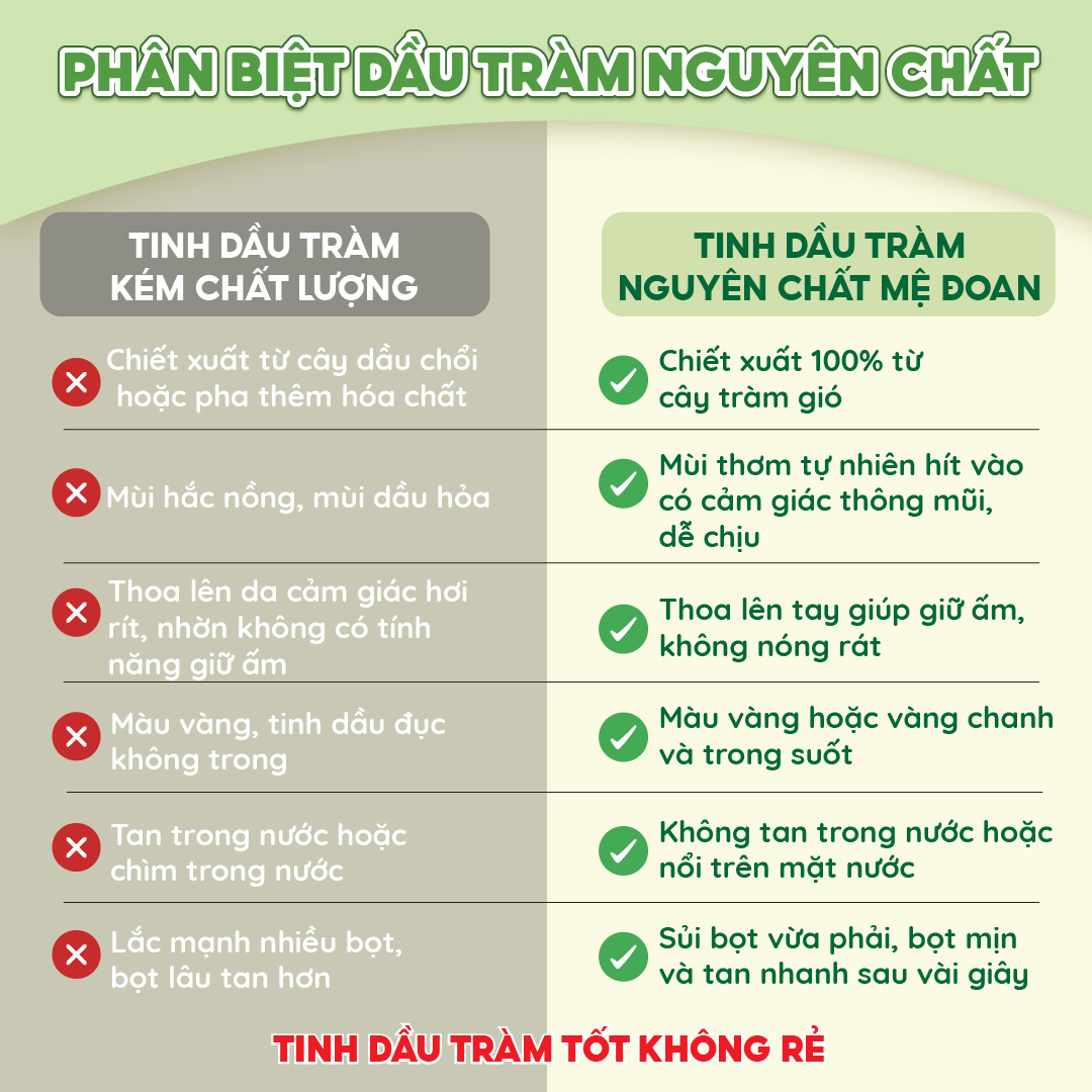 Mô tả Tinh dầu tràm Mệ Đoan nguyên chất giữ ấm phòng cảm lạnh xua đuổi côn trùng 100ml - 2