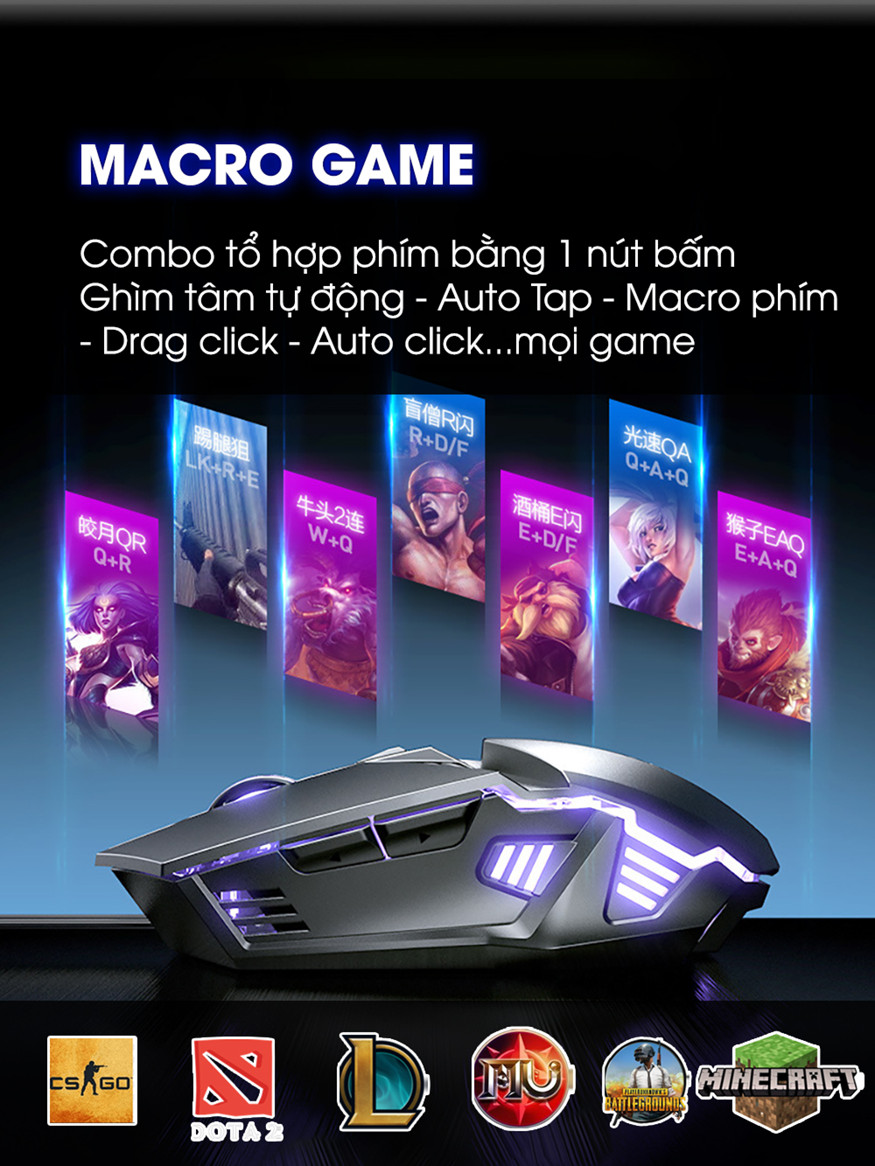 App Macro game SIDOTECH W2