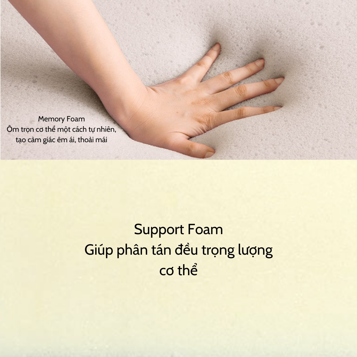 Mô tả NỆM MEMORY FOAM Cao Cấp SAMICK COSY của Hàn Quốc - Nệm êm và thoáng mát - 4