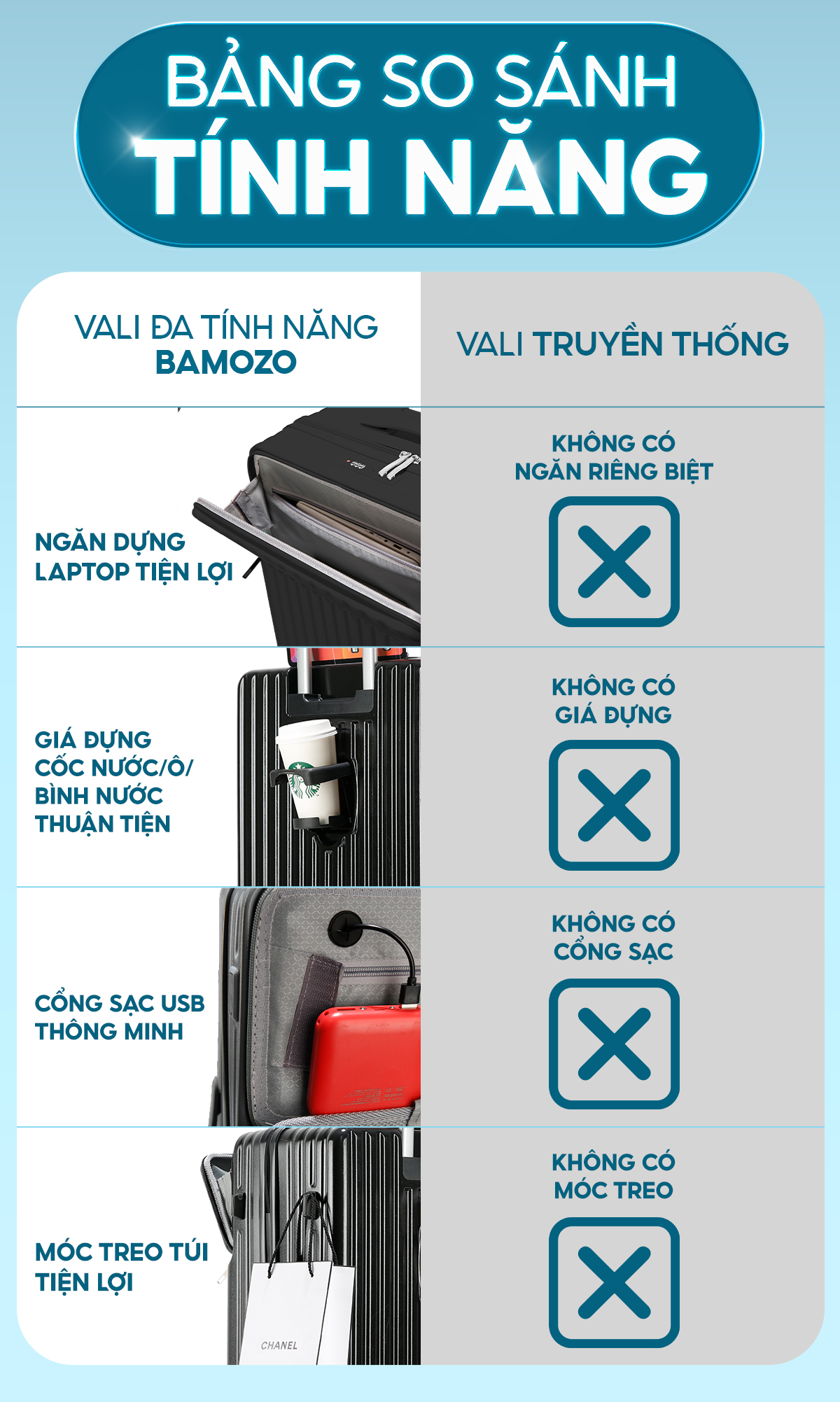 Mô tả Vali Bamozo 8806 Cao Cấp Size 20/24 Nhựa PC Nguyên Khối, Ngăn Đựng Laptop - 3